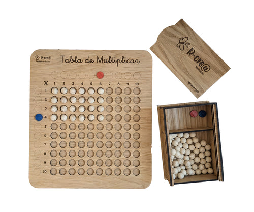 Tabla de Multiplicar Montessori