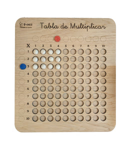 Tabla de Multiplicar Montessori